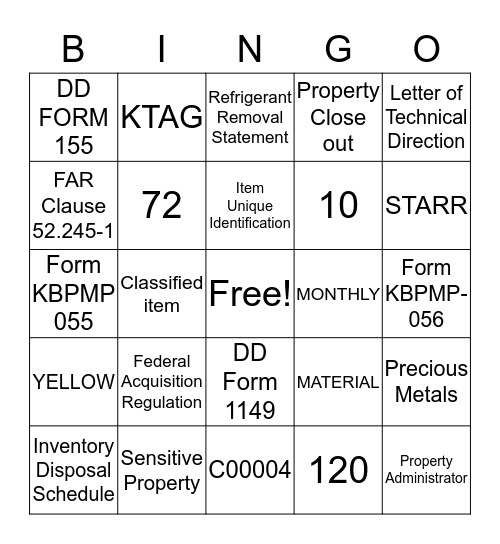 PROPERTY MANAGEMENT Bingo Card