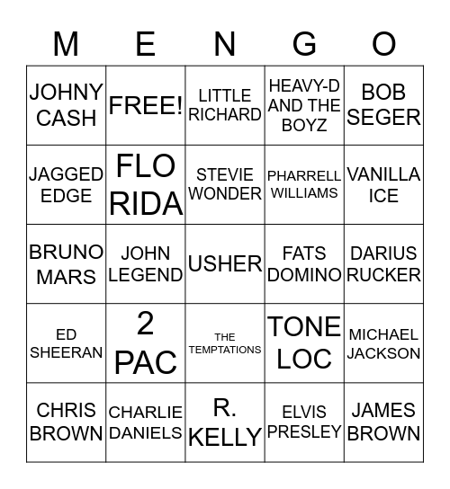 ALL ABOUT THE GUYS Bingo Card