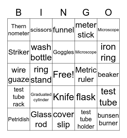 Experiment names Bingo Card