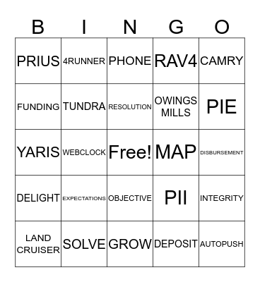 Dealer Funding Bingo Card