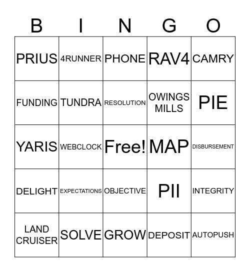 Dealer Funding Bingo Card