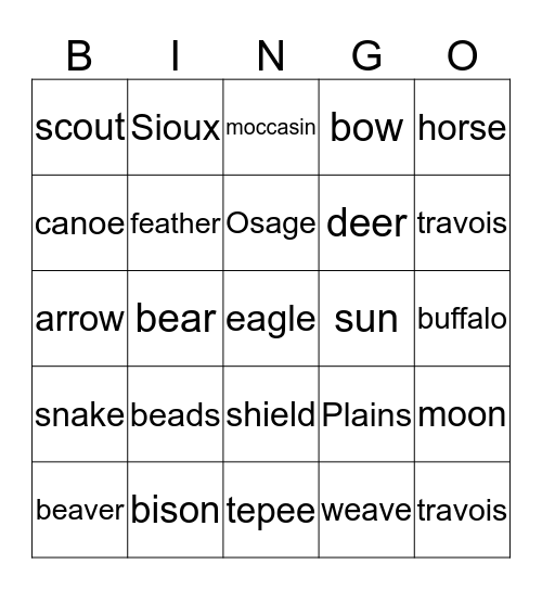 Native Americans Bingo Card