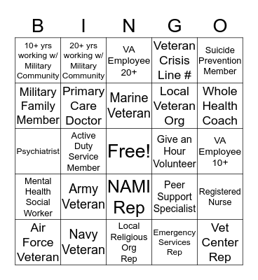 VA Summit Bingo Card