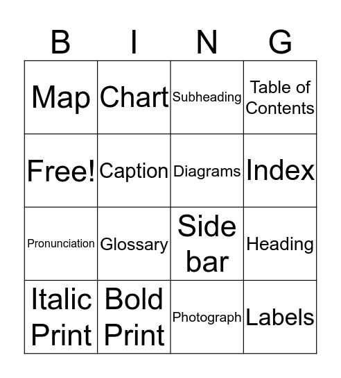 Text Features Bingo Card