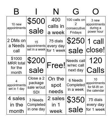 Houzz Bingo Card