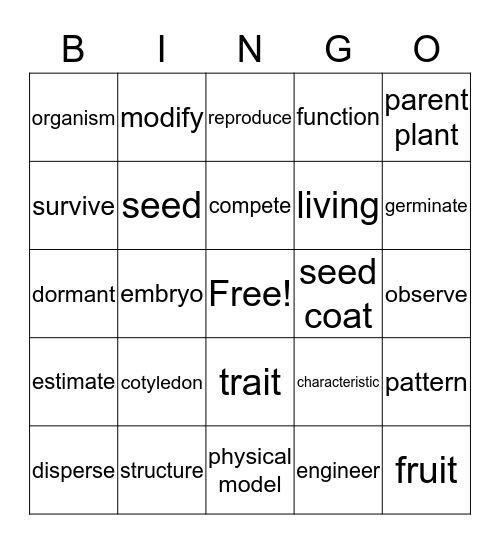 Structures of Life- Investigation 1 Bingo Card