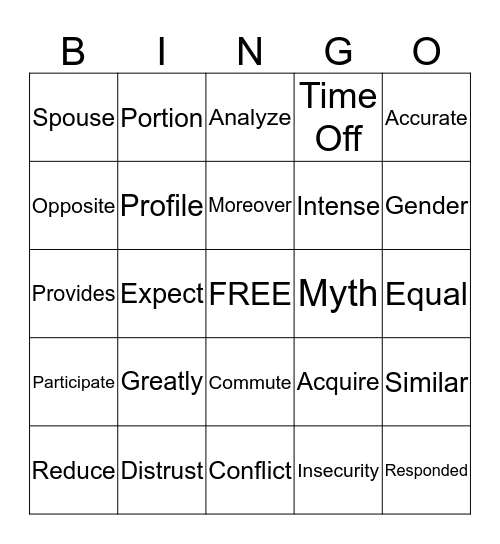 Vocabulary Words Bingo Card