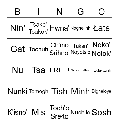 Dinak'i Geographical Terms Bingo Card