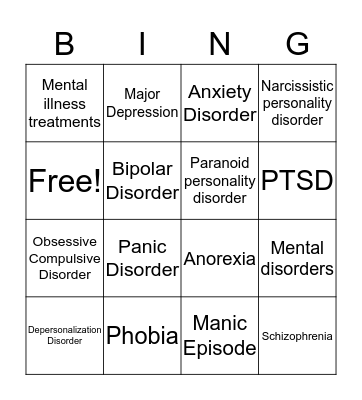 Mental Health Conditions  Bingo Card