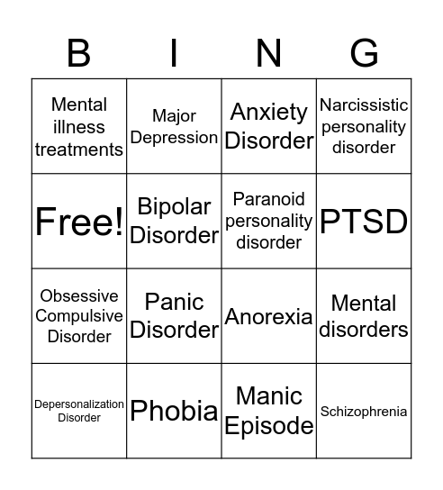 Mental Health Conditions  Bingo Card