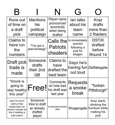 Fantasy Football Bingo Card