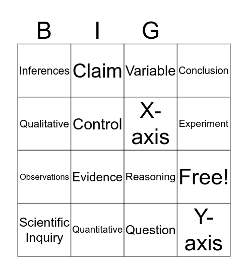Scientific Inquiry  Bingo Card