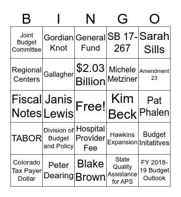 Budget Bingo Card