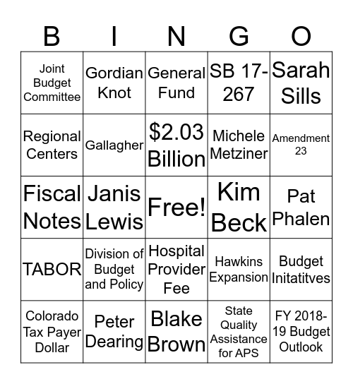 Budget Bingo Card