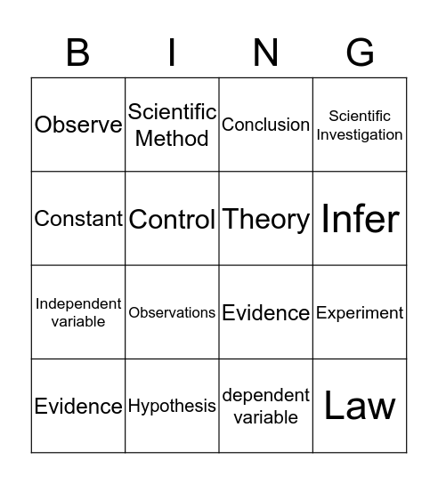 Intro to Science Bingo Card