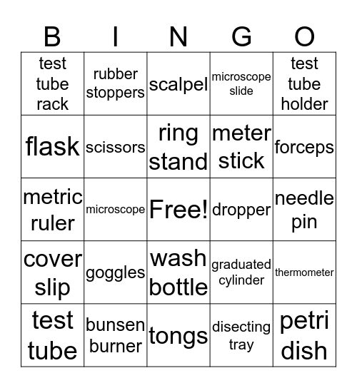 Ledle ledle ledle lee ~patrick  Bingo Card
