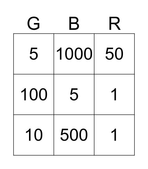 Bingo með gildi Bingo Card