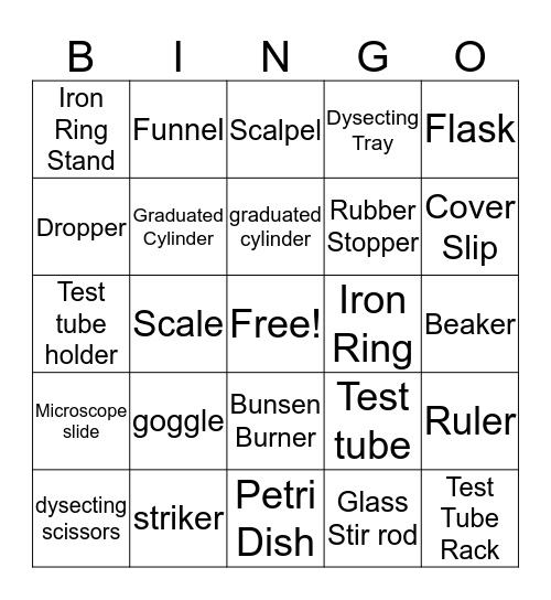 Science ting >:) Bingo Card