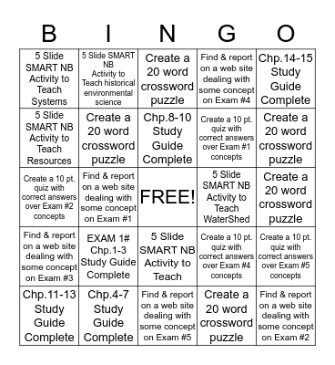 Environmental Biology Extra Credit Bingo Card Bingo Card