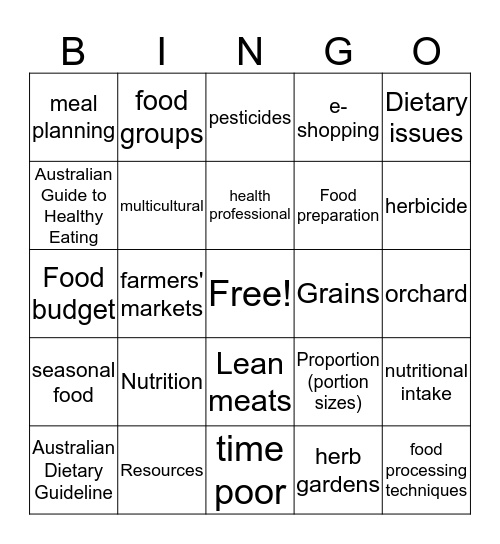 Food Choices Bingo Card