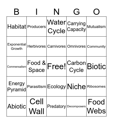 Life Science BINGO Card