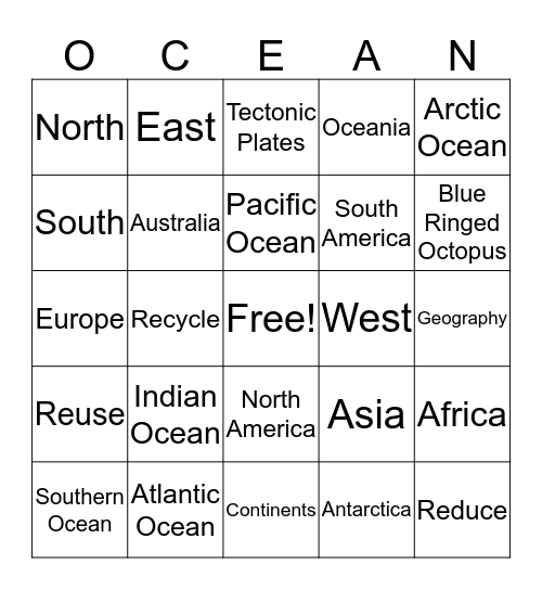 Continents and Oceans Bingo Card