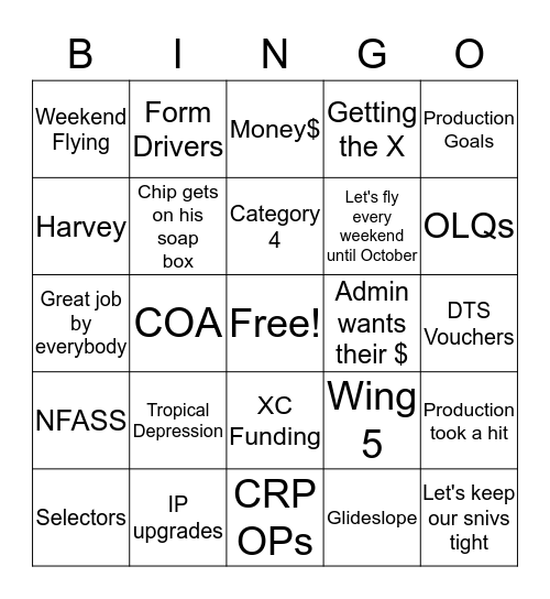 AIM BINGO Card