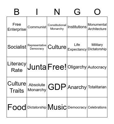 Culture, Government, Economy BINGO Card