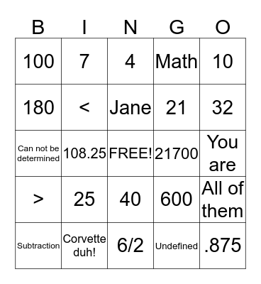 USING MATH TO IMPRESS YOUR FRIENDS Bingo Card