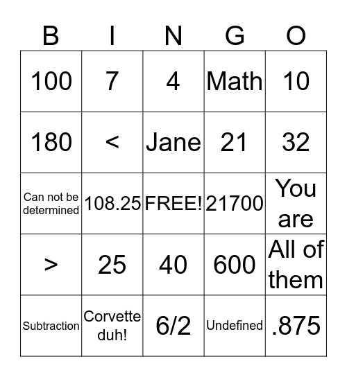 USING MATH TO IMPRESS YOUR FRIENDS Bingo Card