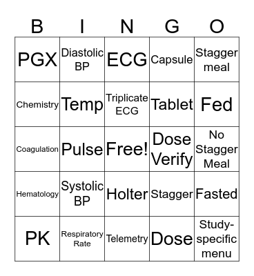 EDC Bingo Card