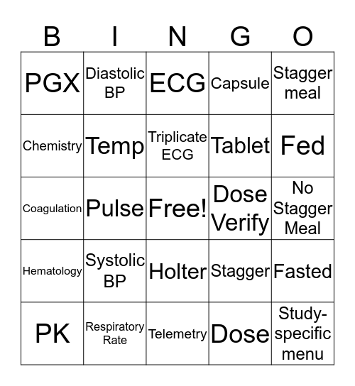 EDC Bingo Card