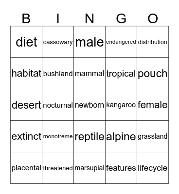 Amazing Aussie Animals Bingo Card