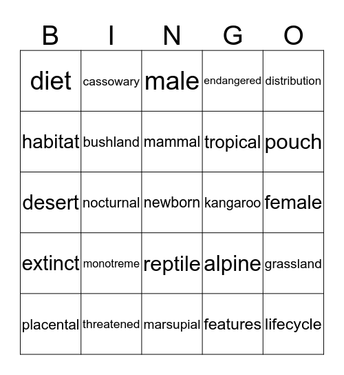 Amazing Aussie Animals Bingo Card