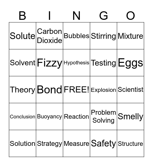 Science Bingo Card