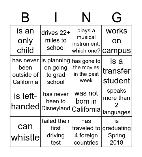 ETA SIGMA GAMMA - INTRODUCTION BINGO Card