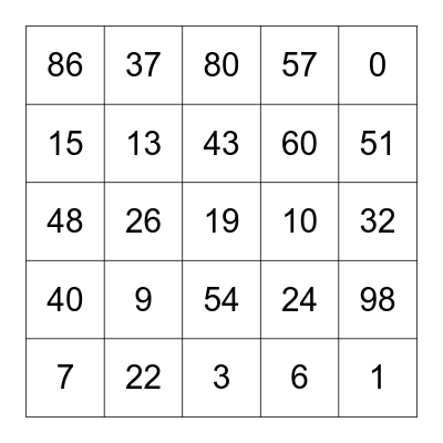 addition and subtraction Bingo Card