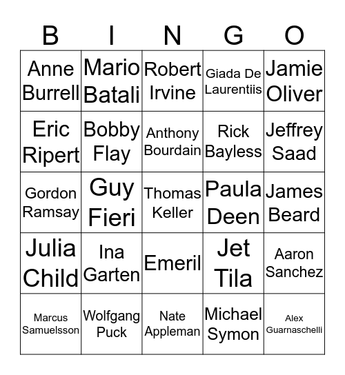 Celebrity Chefs Bingo Card
