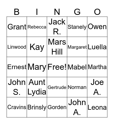 Sherritt Reunion  Bingo Card