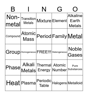 Matter Bingo Prog 1&2 Bingo Card
