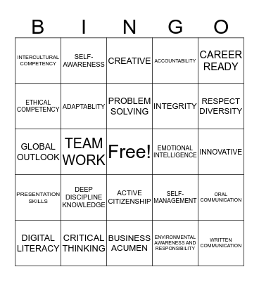 INNOVATIVE BUSINESS PRACTICE Bingo Card