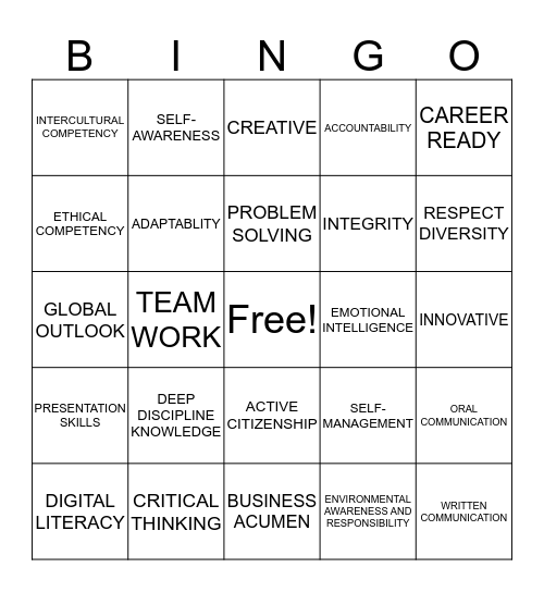 INNOVATIVE BUSINESS PRACTICE Bingo Card