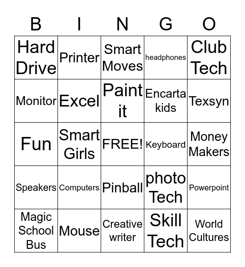 Tech Lab Bingo Card