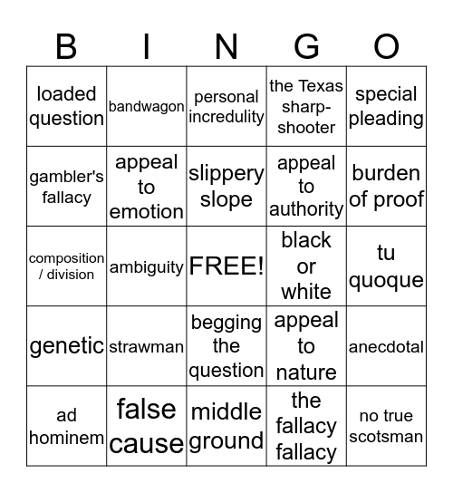 LOGICAL FALLACIES Bingo Card