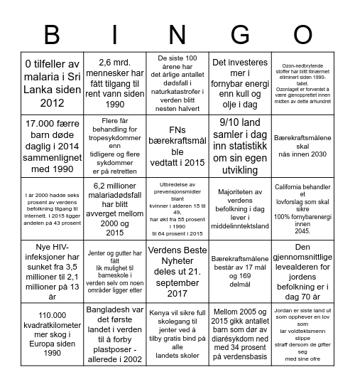 Verdens Beste Nyheter Bingo Card