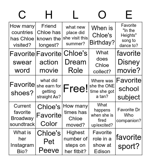 stuff about Chloe Bingo Card