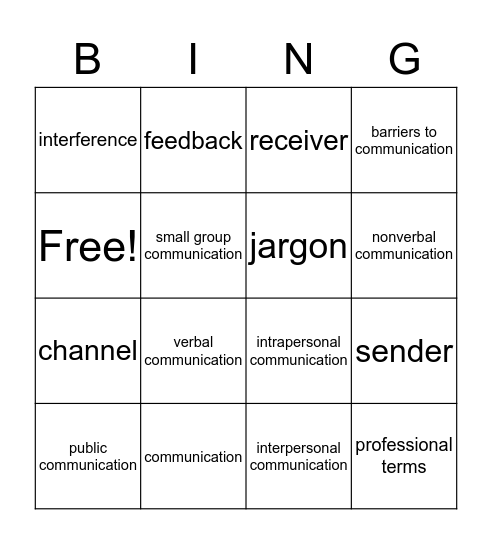 communication Bingo Card