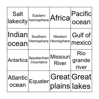 Geography notes Bingo Card