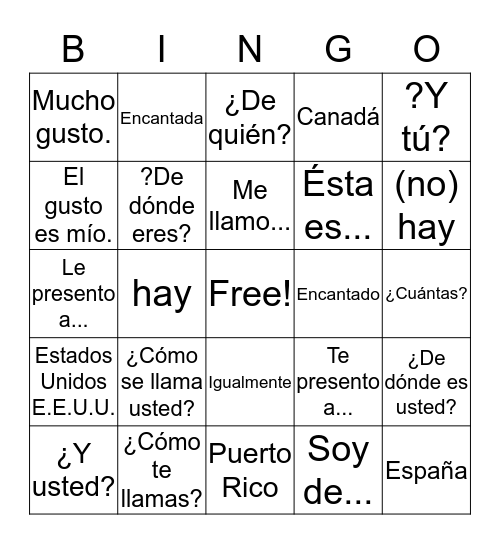 Presentaciónes, ¿De Dónde Es? Palabras adicionales, países Bingo Card