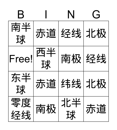 认识地球仪 Bingo Card